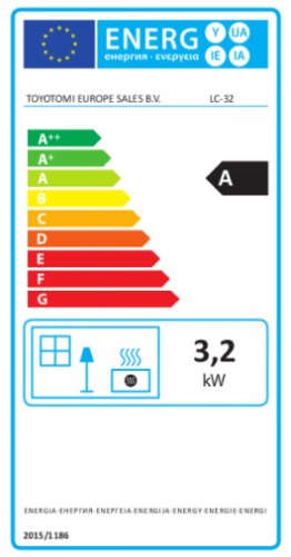 Eficiencia energética de alta calidad: ZIBRO LC-32